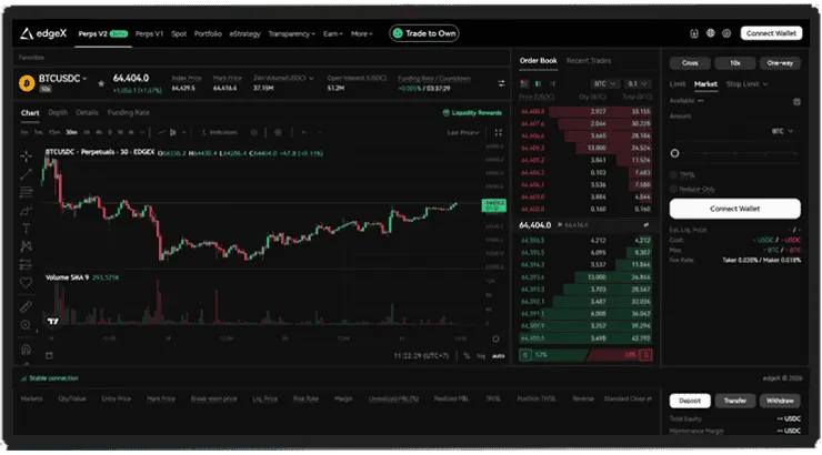 edgeX screenshot